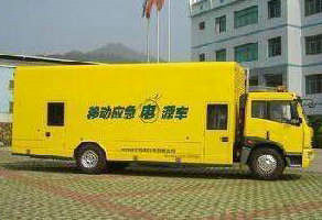 移動(dòng)拖車型